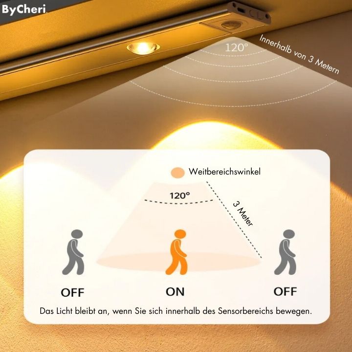MotionSync™ - Lumière capteur mouvement LED