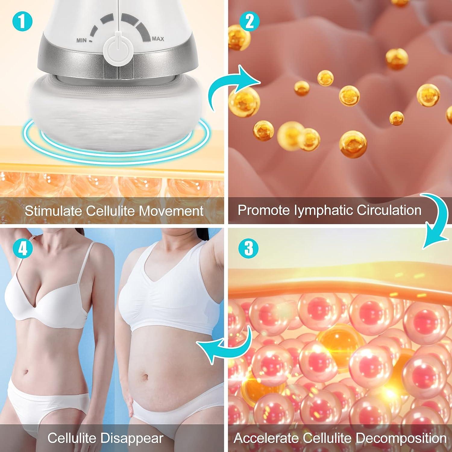 Bodysculpt Pro - Masseur Anticellulite