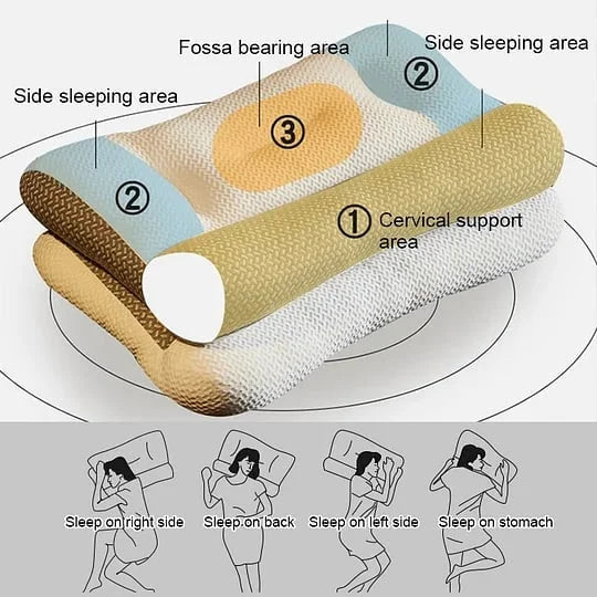CloudPillow - Coussin ergonomique en mousse à mémoire de forme
